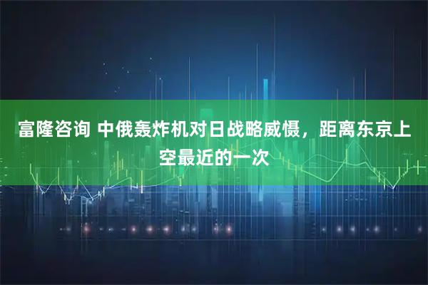 富隆咨询 中俄轰炸机对日战略威慑，距离东京上空最近的一次